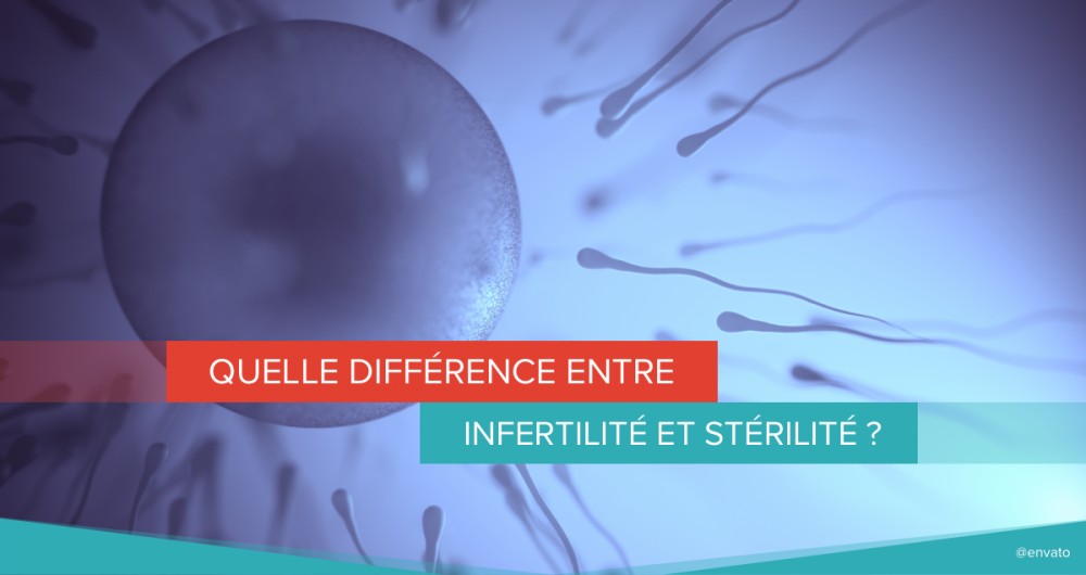 difference infertilite sterilite